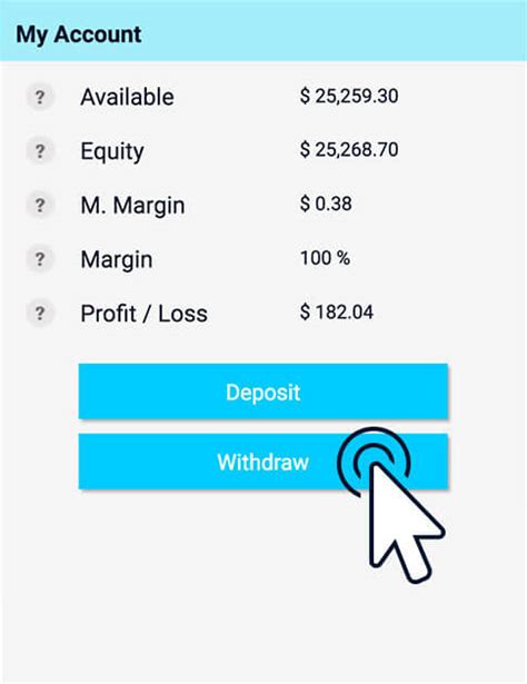 Safe and Secure Withdrawals FAQ .